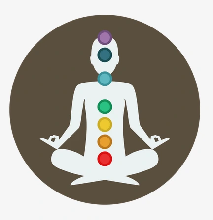 chakras
