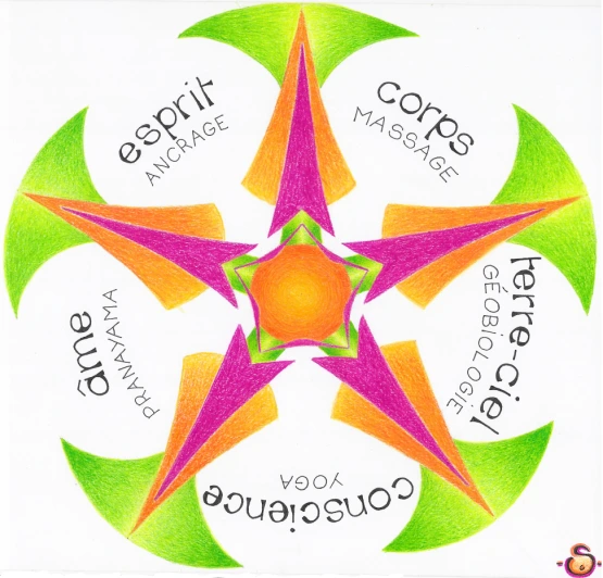 logo guillaume mazé